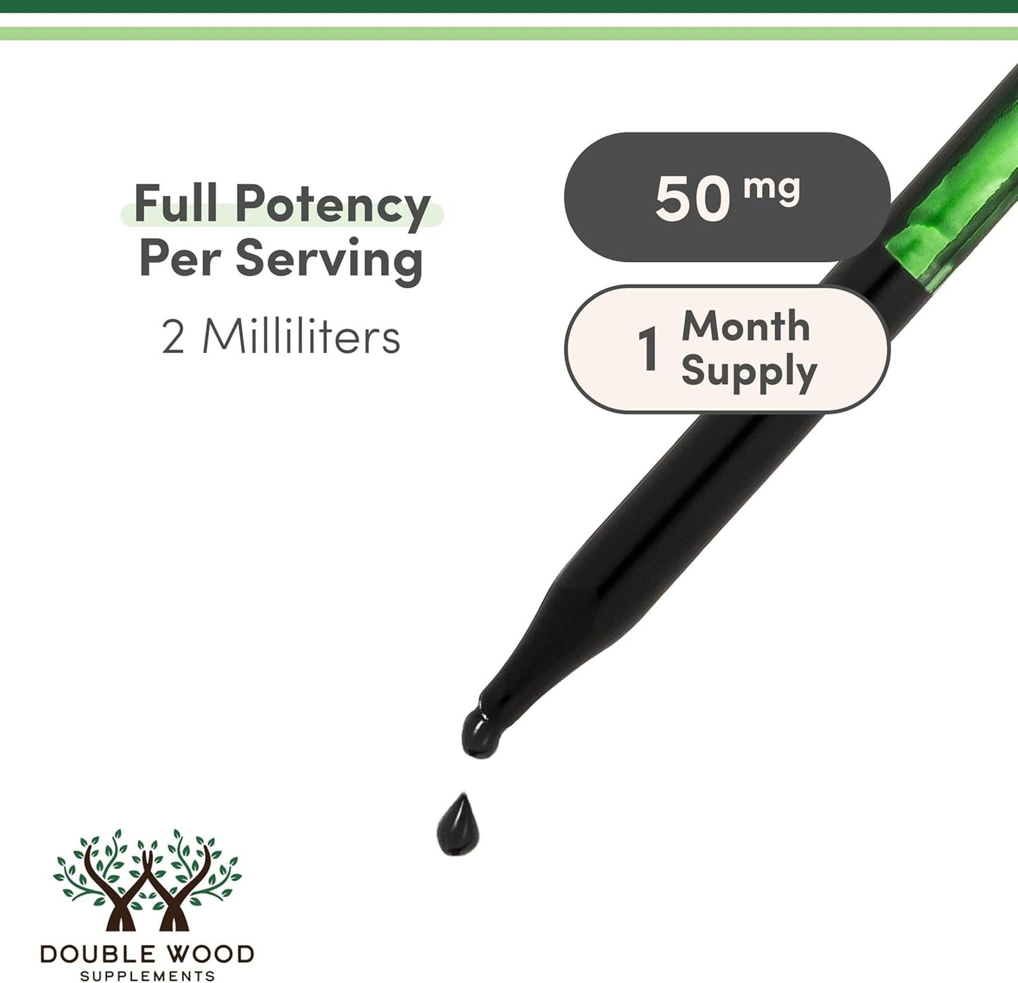 VitalGreen® Clorofila Energizantes
